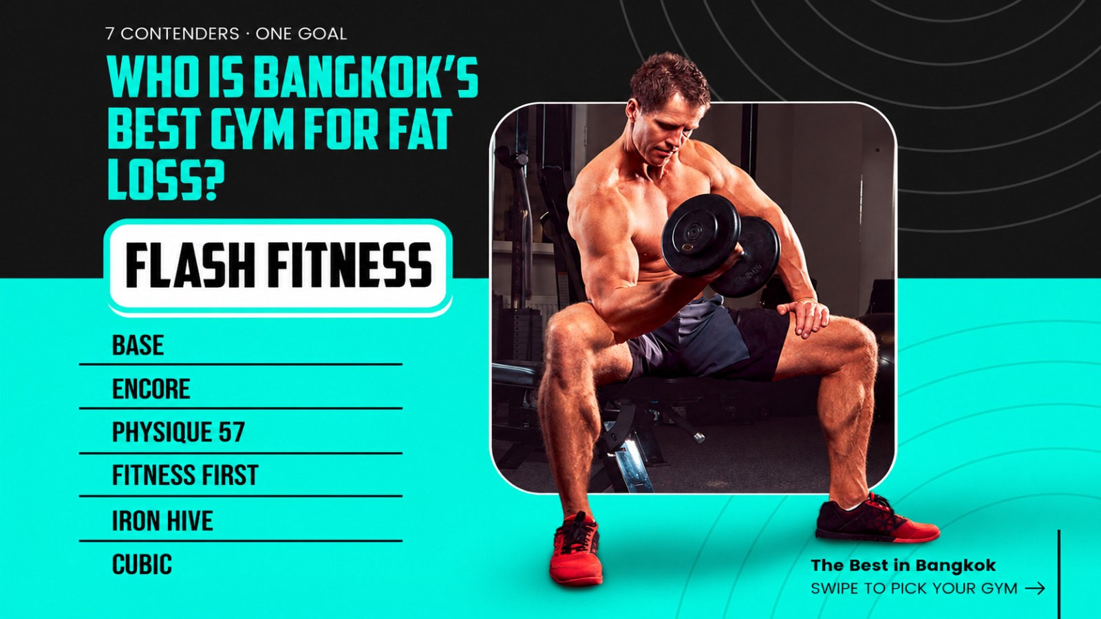 Best gym in Bangkok for fat loss: why Flash Fitness in Sathorn tops our list